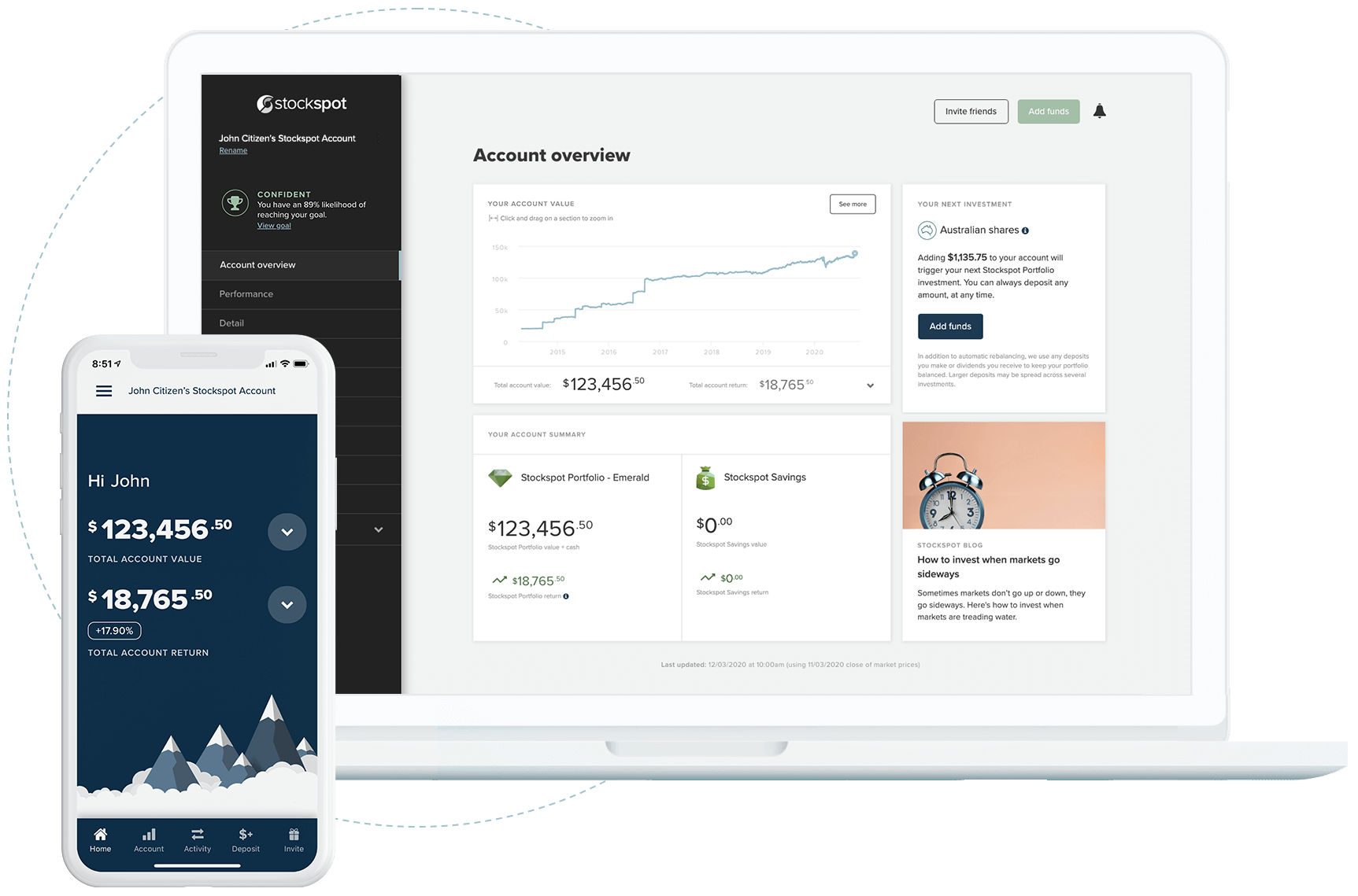 Stockspot hero individual Stockspot hero individual