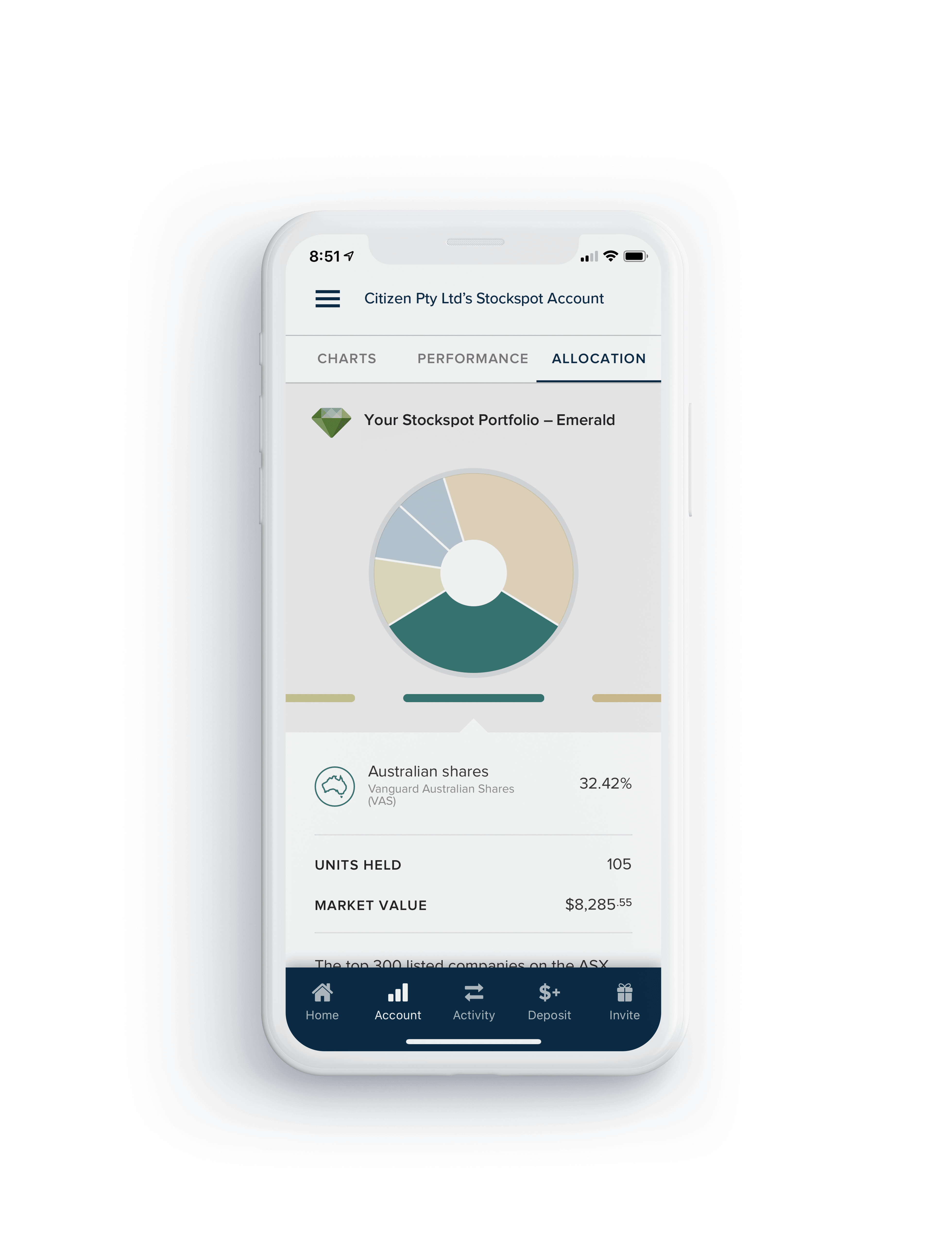 iphone xs white app allocation