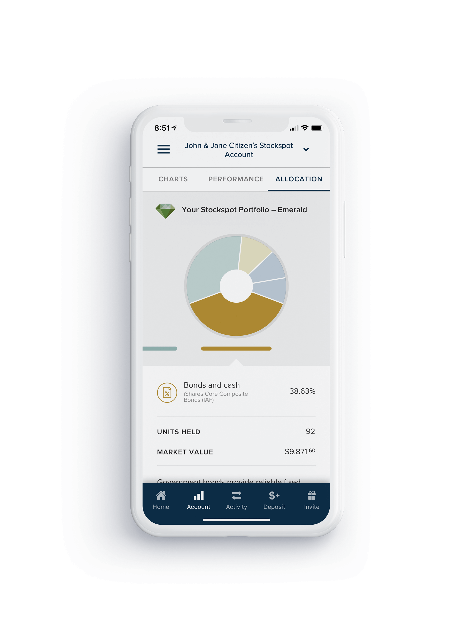 iphone xs white app allocation