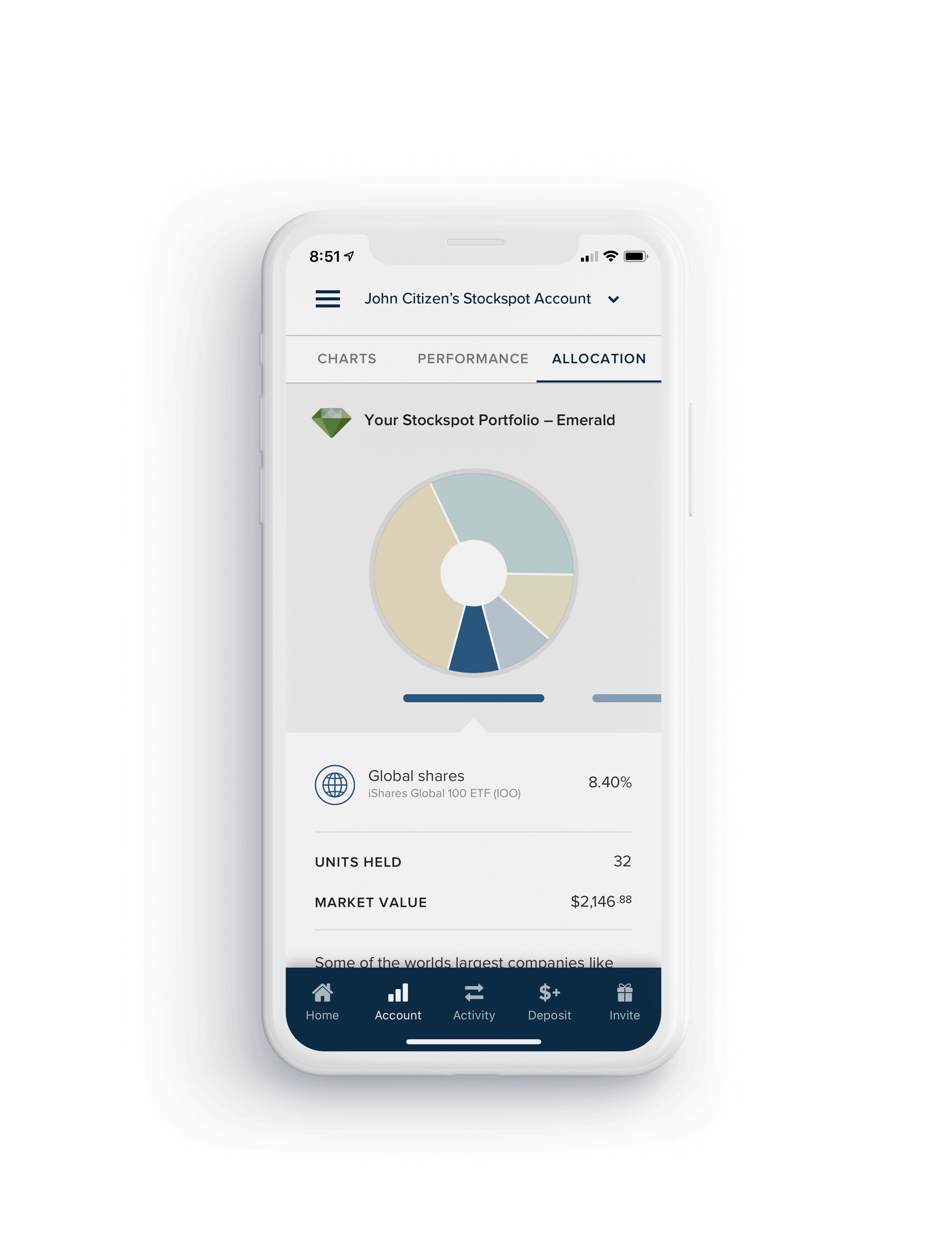 app graph individual