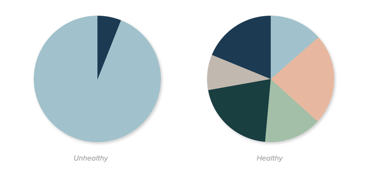 investing for kids graph