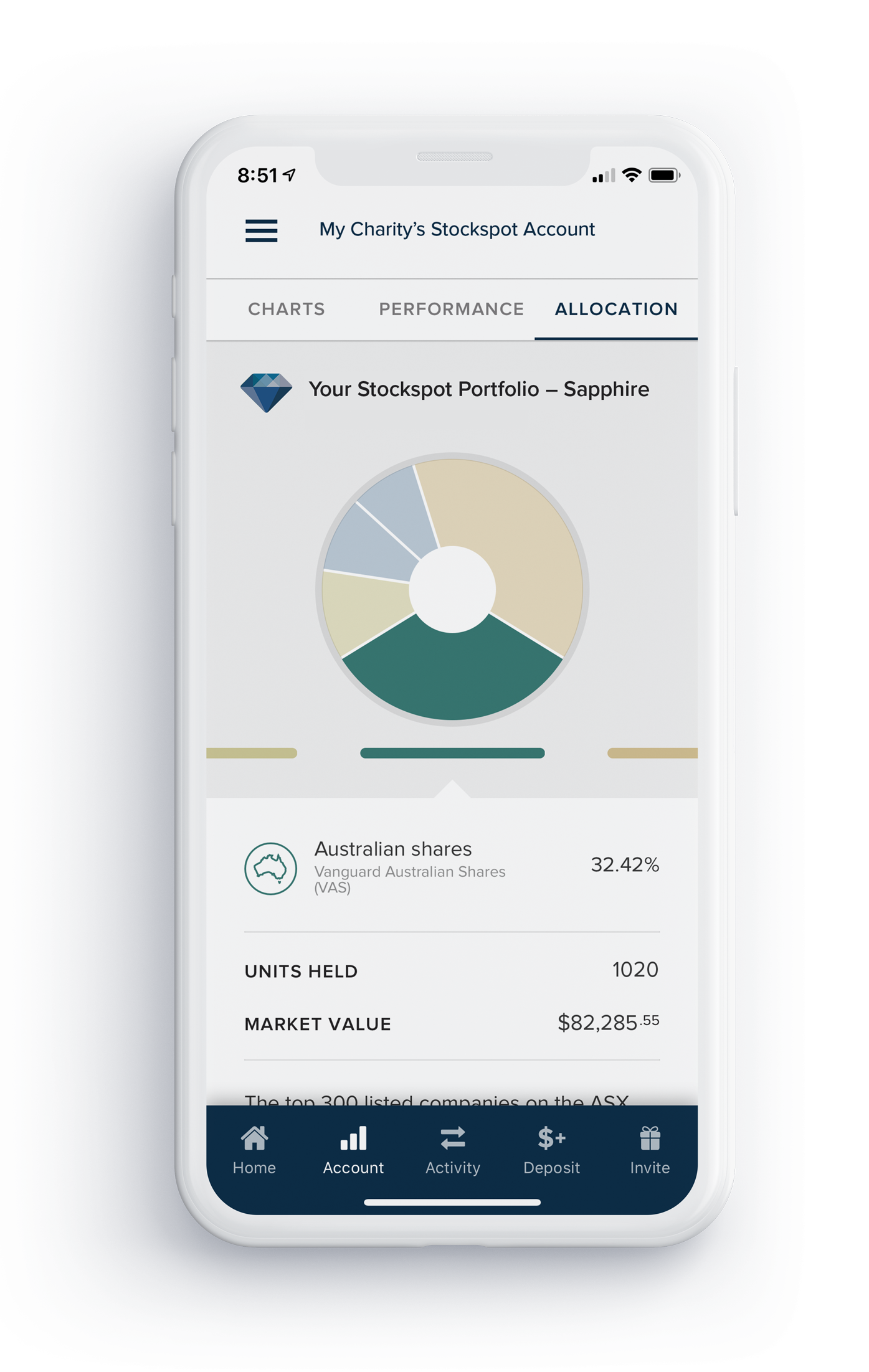 iphone xs white app allocation iphone xs white app allocation